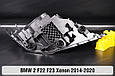 Корпус фари BMW 2 F22 F23 Xenon (2014-2020) лівий, фото 3