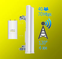 Ubiquiti AirMax Sector 2G-15-120 Секторна антена Ubiquiti airMAX для базових станцій
