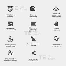 Квадрокоптер з подвійною WiFi камерою USB DRONE YLS60 на пульті управління професійний дрон з кейсом, фото 2