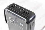 Power Bank Super Charge Павербанк портативний зарядний пристрій 20000mAh Black, фото 5