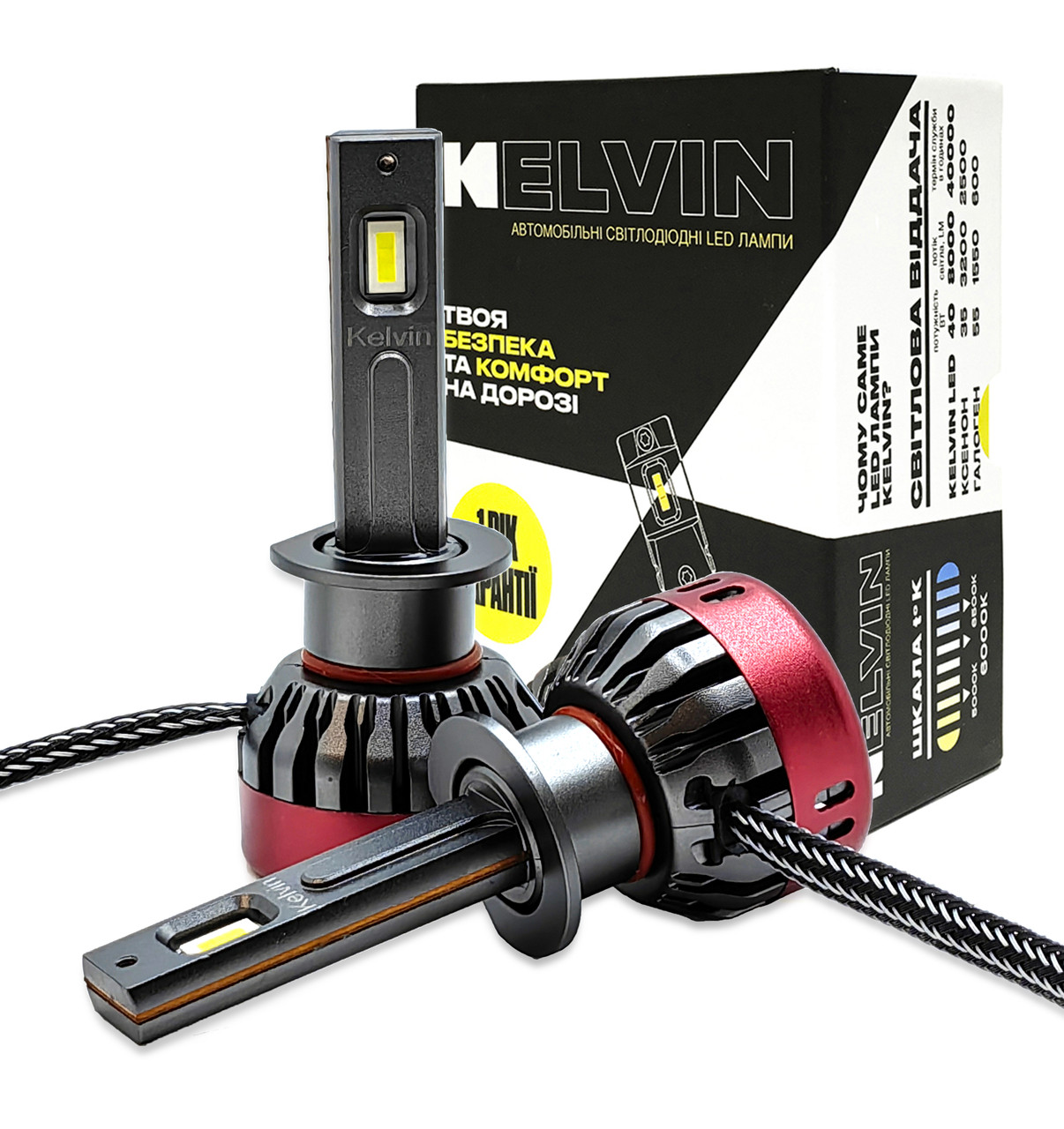 Автомобільні лампи лед h1 F-Series Kelvin 8000Lm 6000K - Гарантія