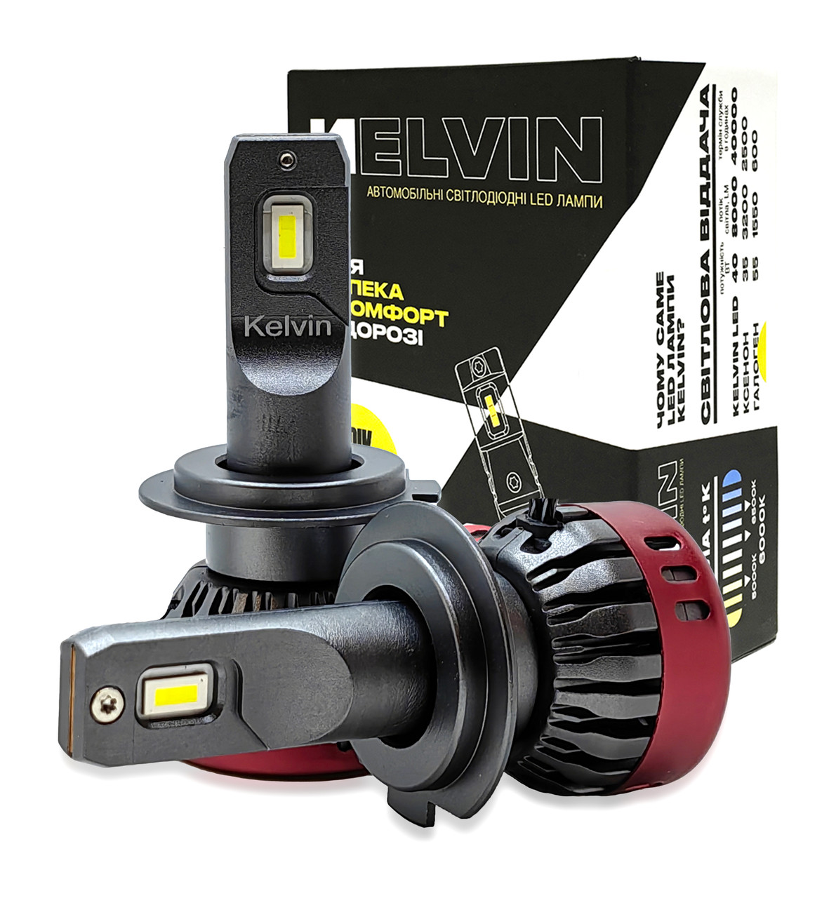 H7 LED лампи Kelvin Fseries автолампи 8000m 6000K 40W Гарантія