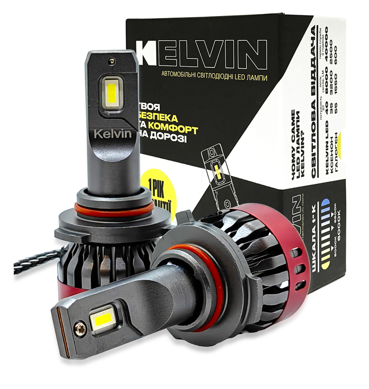 Світлодіодні HB4 9006 LED лампи Fseries Kelvin 8000Lm 6000K - Led лампи HB4 - гарантія