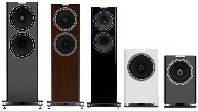 Fyne Audio F700