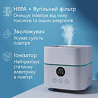 Компактний очищувач-зволожувач повітря для кімнати Doctor-101 Porto на 500 мл з іонізатором та підсвічуванням, фото 4