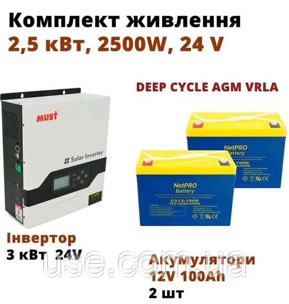 Комплект живлення для котла, 3 кВт, 3000 Вт, роутера, квартири, 2 акумулятори 12 V 100 Ah
