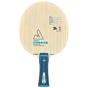 Основи та накладки для тенісних ракеток