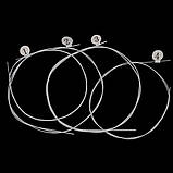 Струни KASTIN для укулеле (нейлон), фото 4