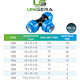 Трійник з'єднувальний 32х32х32 мм для поліетиленових труб компресійне з'єднання PN 16 Unisera (1302), фото 2