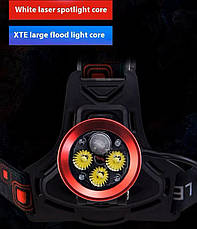 Ліхтар налобний CT021 3+1 ULTRA LED, 3x18650, power bank, ЗУ Type-C, фото 6