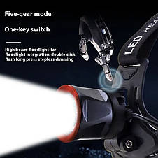 Ліхтар налобний CT021 3+1 ULTRA LED, 3x18650, power bank, ЗУ Type-C, фото 4