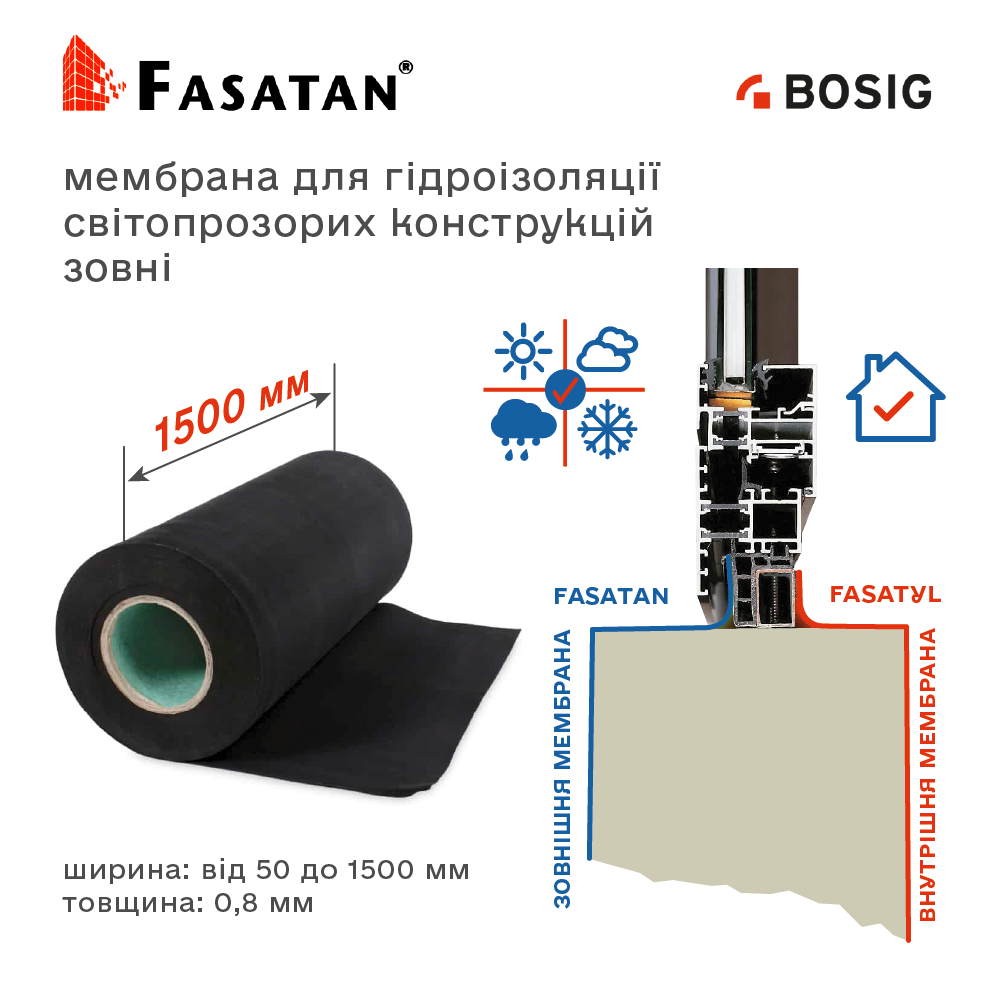 Фасадна EPDM мембрана FASATAN 1,5 м, фото 1