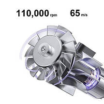 Професійний потужний фен для волосся Xiaomi High Speed Hair Dryer H701 компактний з режимом іонізації, фото 3