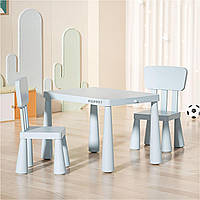 Дитячий столик та два стільці Poppet Маммут Total Baby Blue