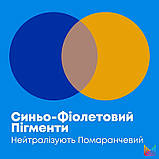 Маска для волосся Brass Off для процедури «Холодний блонд» Matrix,200ml, фото 9