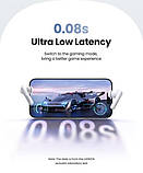 Навушники бездротові Ugreen WS206 HiTune T3 Pro TWS стереогарнітура біла, фото 8