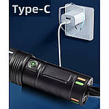 Ліхтарик Night Vision fluorescence 701-PM10-TG, Li-Ion акум., ЗП Type-C, індикація заряда, zoom, фото 2