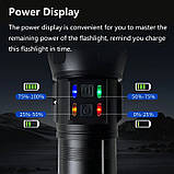 Ліхтарик Night Vision fluorescence AK177-White laser LED PM60-TG, 8х18650, power bank, ЗП Type-C, zoom, 5, фото 4