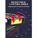 Ліхтарик WORKLIGHT 2 в 1 (кемпінг+кріплення на голову) 5305-COB (White+Yellow), Li-Ion акумулятор, поворот, фото 4