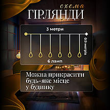 Гірлянда штора 3 метри на 6 фігур Повітряна куля колір світіння теплий білий, фото 3