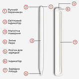 Стилус AirOn AirSens with charging case white for iPad, фото 5