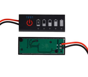 Індикатори ємності