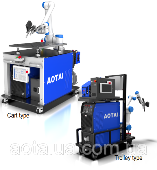 Cobot Welding