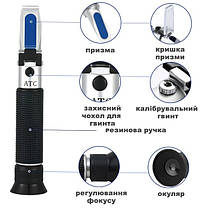 Ветеринарний рефрактомометр для вимірювання щільності й білка в сечі., фото 3