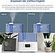Зволожувач повітря Levoit Classic 300S Ultrasonic Smart Blue (HEAPHULVSEU0048), фото 5