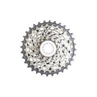 Велозапчастини