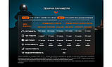 Ліхтар Fenix HM65R-DT чорний, 1300 люмен, 170 м, для бігу та активного відпочинку, фото 9
