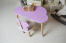 Столик тучка і стільчик метелик дитячий фіолетовий з білим сидінням. Столик для занять, ігор, їжі, фото 6