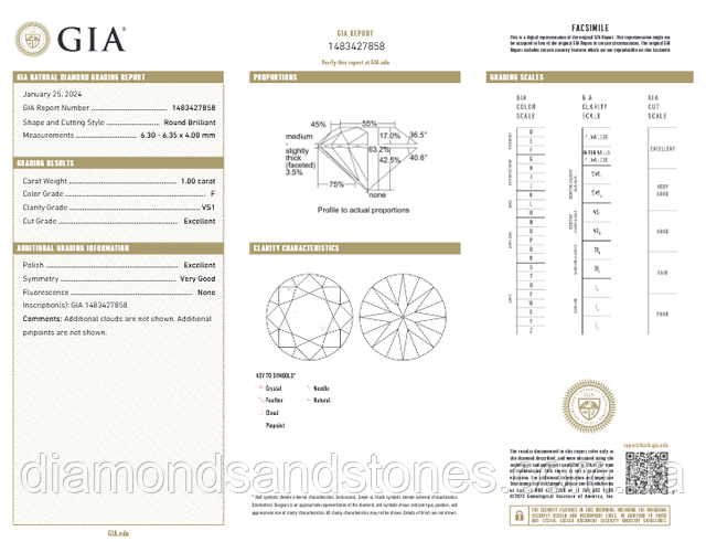 Бриллиант 1 карат GIA
