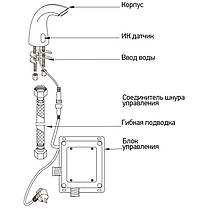 Монокран на одну воду сенсорний MX Premium PHOTO 001, фото 3