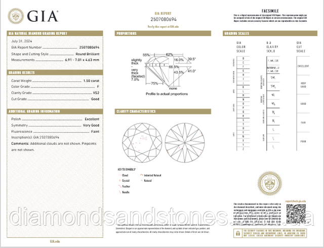 Діамант 1,5 карат GIA