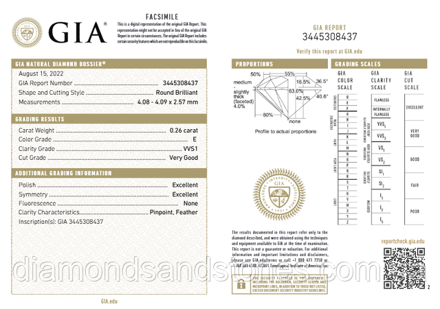 Діамант 0,25 карат GIA