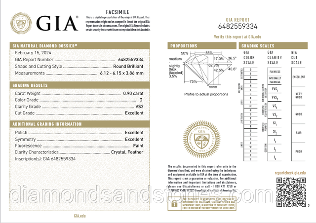 Діамант 0.9 карат 6,15мм GIA