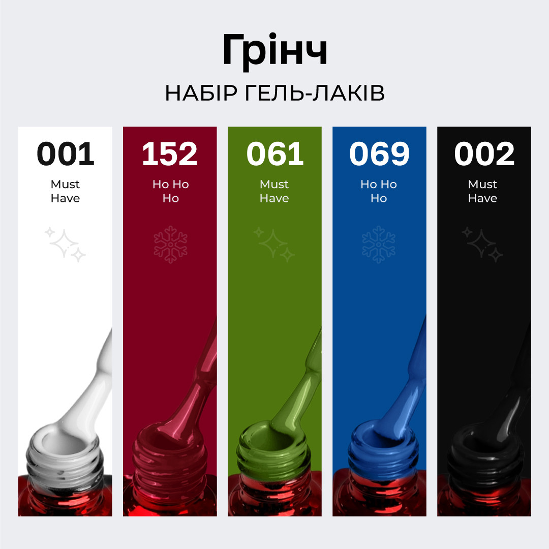 Набір гель-лаків Mett Expert Грінч, фото 1