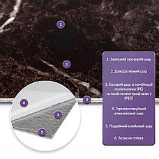 Самоклейна стінова PET плитка 600х300х2мм SW-00002319, фото 2