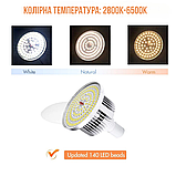 Світлодіодна LED лампа для софтбоксу 105W E27 3000-5500K з пультом, фото 6