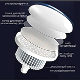 Світлодіодна LED лампа для софтбоксу 105W E27 3000-5500K з пультом, фото 9