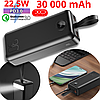 Потужний повербанк 30000 мАг зі швидкою зарядкою 22.5W QC 3.0 + PD Power bank для телефона та планшета XO PD20W, фото 11