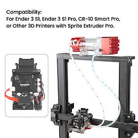 Водяне охолодження Creality CR-W01 для 3D принтера Creality Ender-3S1/PRO/PLUS/CR-10 Smart Pro Sprite