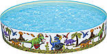 Басейн дитячий Музичні динозаври Bestway 55001 244x46 см, фото 2