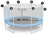Захисна сітка для трампліна 374 см 12 футів Neo-Sport, фото 2