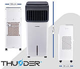 Водяний кондиціонер THUNDER BREEZE, фото 8