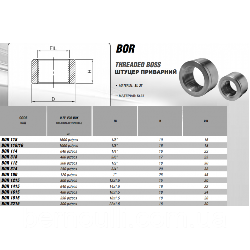 BOR 112 М20Х1,5 Штуцер приварний