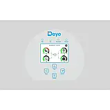 Гібридний сонячний інвертор Deye SUN-12K-SG02LP1-EU-AM3, 48 В, 12000 Вт, 1 фаза (безперебійник, UPS, ДБЖ), фото 5