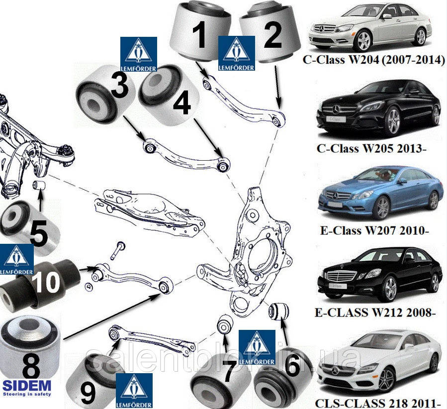 Сайлентблок  Mercedes C-CLASS 204;  C-CLASS 205; GLK-CLASS 204; E-CLASS 207; E-CLASS 212; CLS-CLASS 218