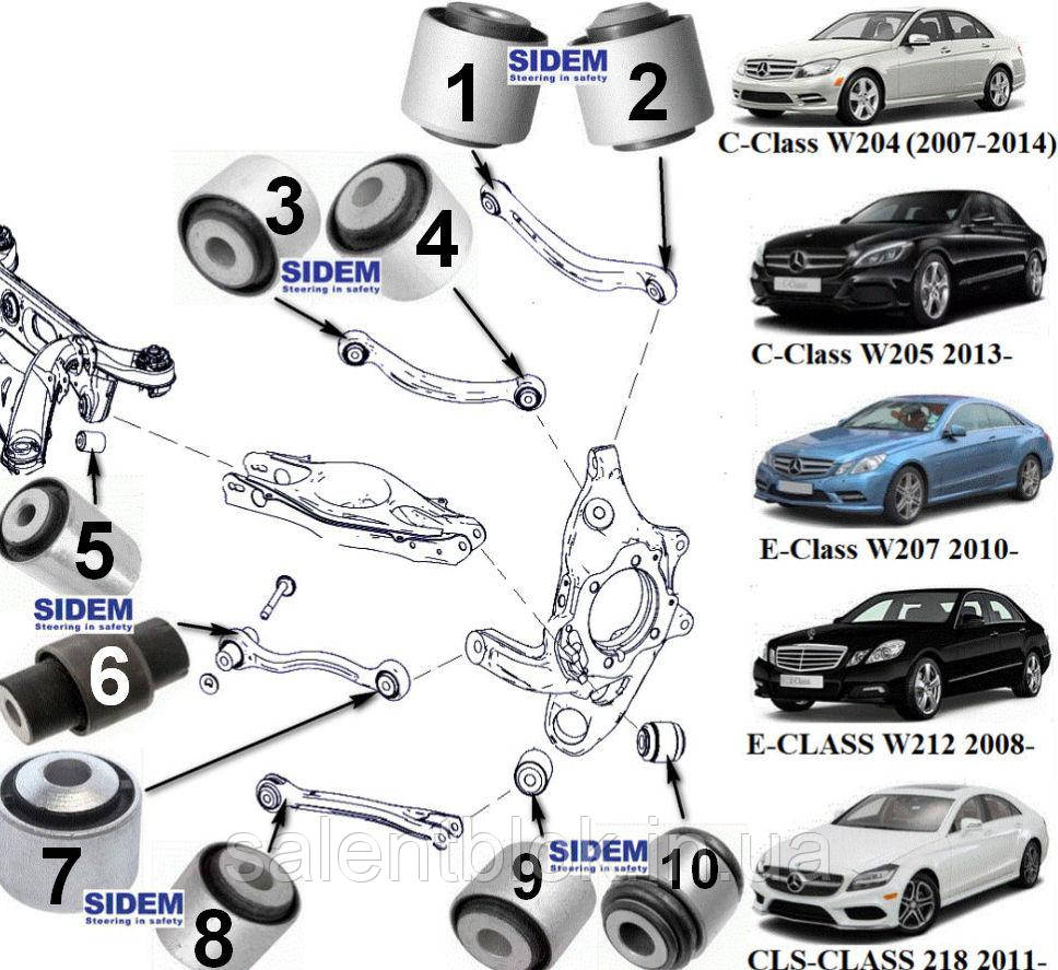 Сайлентблок  Mercedes C-CLASS 204;  C-CLASS 205; GLK-CLASS 204; E-CLASS 207; E-CLASS 212; CLS-CLASS 218
